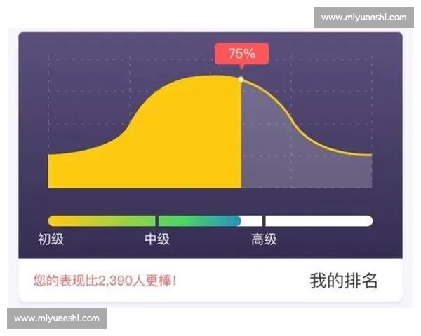 从技术到战术的现代网球比赛数据分析与趋势深度解读方法实践探索