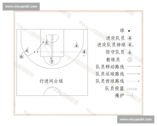 从比赛瞬间到战术解析篮球录像里的胜负密码与成长轨迹全景观察