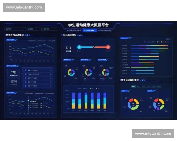 以科技赋能训练升级的智能体育装备创新发展新趋势研究前沿洞察